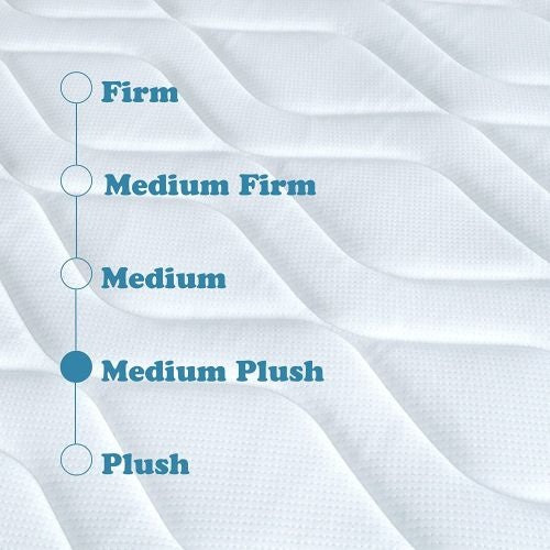 10 Inch Cool Gel Memory Foam Built-in Spring Hybrid Mattress